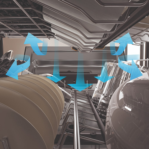 Wnętrze zmywarki z naczyniami na metalowych półkach, zaznaczone niebieskimi strzałkami kierunki rozprowadzania wody.