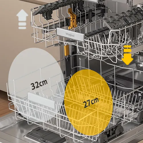 Wnętrze zmywarki z dwoma poziomami koszy na naczynia. Talerz 32 cm w koszu na dole i żółty talerz 27 cm w koszu na górze.