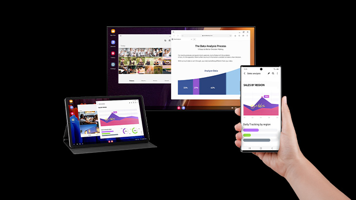 Ekran, tablet i telefon wyświetlają dane analityczne na czarnym tle. Ręka trzyma telefon z wykresem sprzedaży.