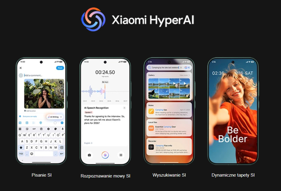 Grafika prezentująca cztery funkcje Xiaomi HyperAI na smartfonach. Widoczne są: Pisanie SI z podpowiedziami tekstowymi i klawiaturą, Rozpoznawanie mowy SI z transkrypcją nagrania, Wyszukiwanie SI z podglądem galerii i notatek o tematyce kempingowej, oraz Dynamiczne tapety SI z uśmiechniętą dziewczyną i hasłem "Be Bolder".