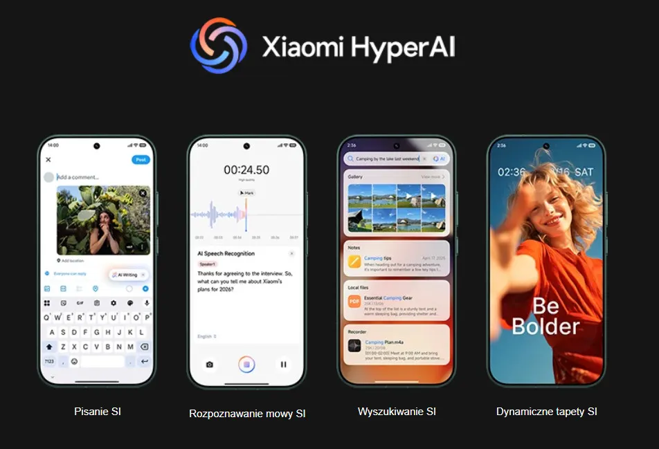 Grafika prezentująca cztery funkcje Xiaomi HyperAI na smartfonach. Widoczne są: Pisanie SI z podpowiedziami tekstowymi i klawiaturą, Rozpoznawanie mowy SI z transkrypcją nagrania, Wyszukiwanie SI z podglądem galerii i notatek o tematyce kempingowej, oraz Dynamiczne tapety SI z uśmiechniętą dziewczyną i hasłem "Be Bolder".