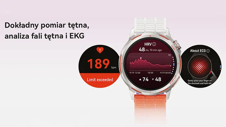 Dokładny pomiar tętna, analiza fali tętna i EKG. Widok zegarka smartwatch oraz pomiaru tętna na różowym tle.