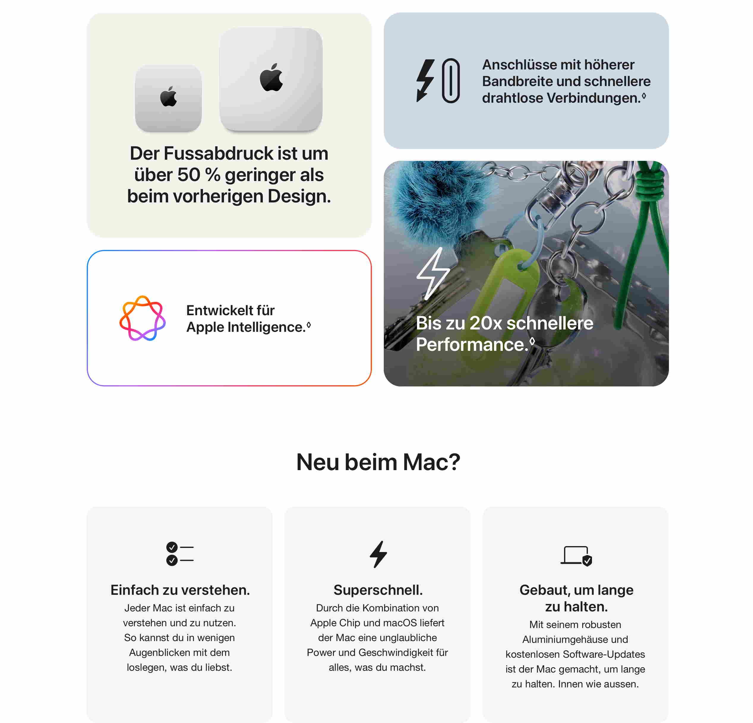 APPLE Mac mini (2024) M4, Mini PC mit Apple M-Series M4 Prozessor