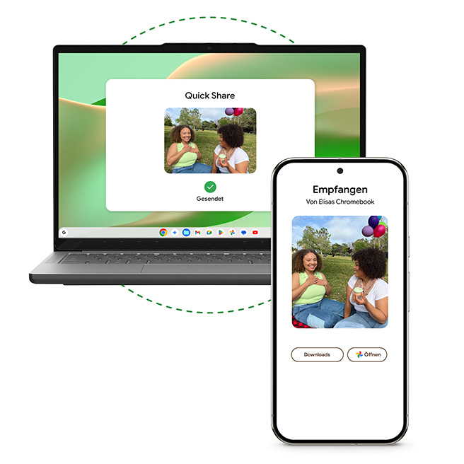Eine Grafik, die die "Quick Share"-Funktion zwischen einem Laptop und einem Smartphone darstellt. Auf dem Laptop im Hintergrund wird in einem Fenster ein Foto als "Gesendet" markiert. Im Vordergrund zeigt das Smartphone eine Benachrichtigung an, dass dasselbe Foto "Von Elisas Chromebook" empfangen wurde, mit Optionen zum Öffnen der Datei. Eine gestrichelte grüne Linie verbindet die beiden Geräte, um die drahtlose Übertragung zu symbolisieren.