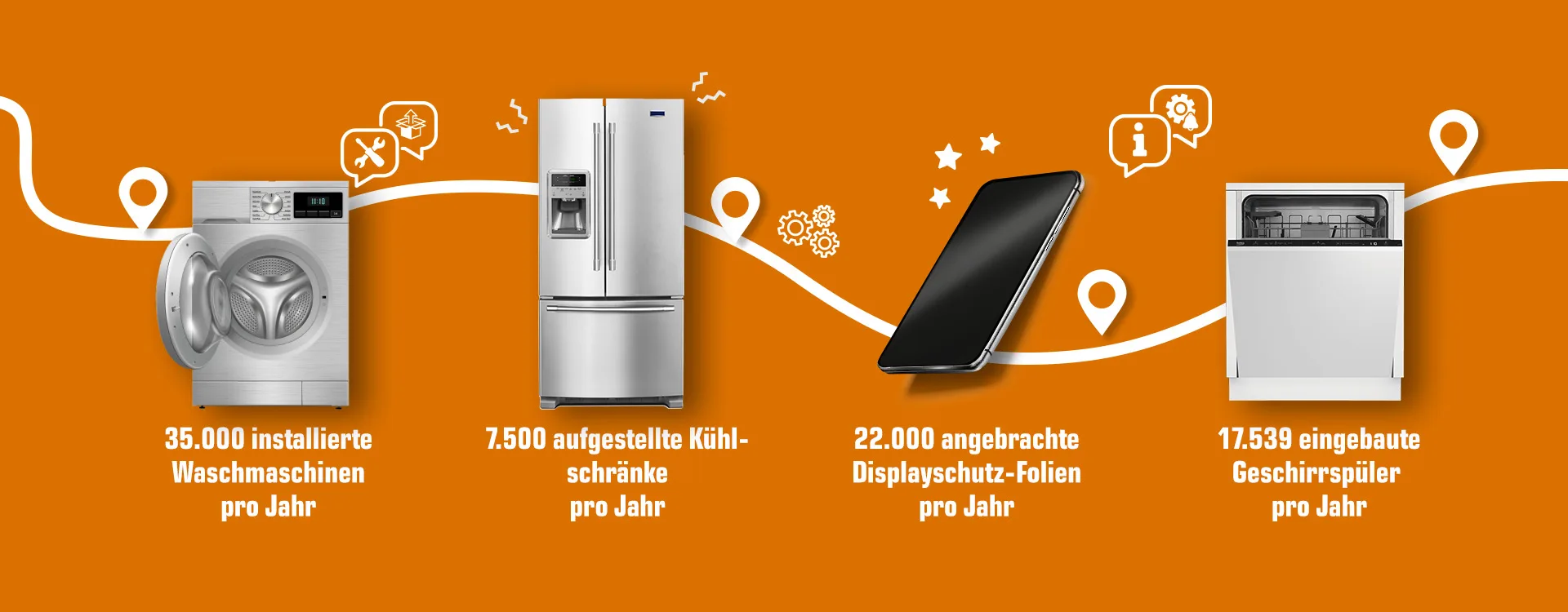 SATURN als Unternehmen Kurzporträt und Historie