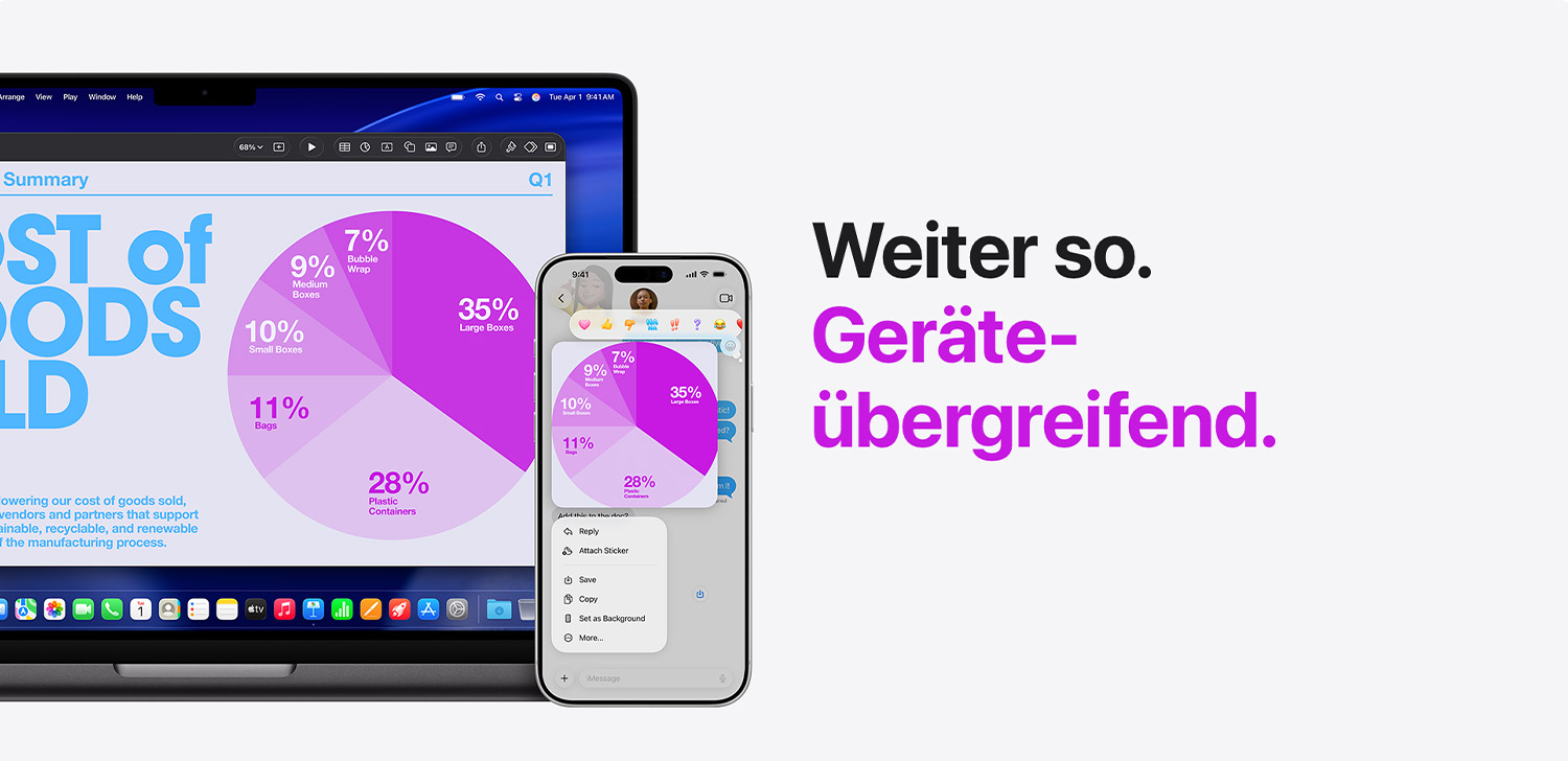 MacBook und iPhone mit synchronisierten Diagrammen. Text: „Weiter so. Geräteübergreifend.“