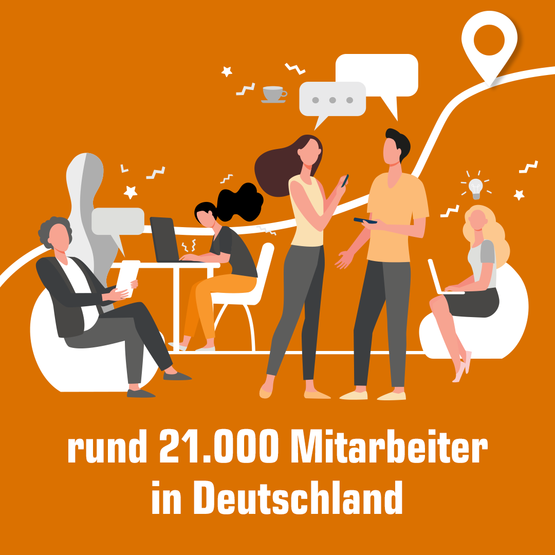 Auf orangem Grund sind stilisierte Figuren mit Laptops und Handys, Sprechblasen, ein Ortszeichen und der Text "rund 21.000 Mitarbeiter in Deutschland".