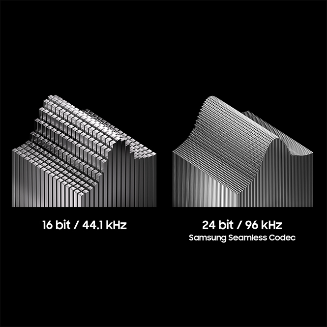 Zwei digitale Audio-Darstellungen: Eine Treppe (16 Bit/44,1 kHz) und eine Welle (24 Bit/96 kHz, Samsung Seamless Codec) auf Schwarz.