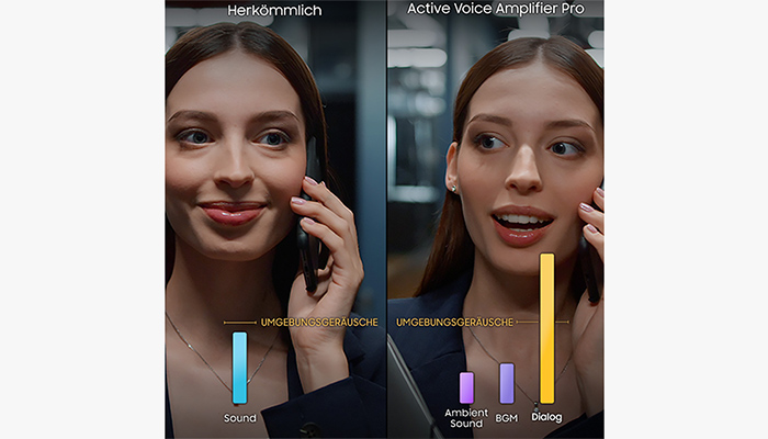 Zwei Frauen telefonieren. Links: Blaues Diagramm zeigt Umgebungsgeräusche. Rechts: Lila und gelbe Diagramme zeigen verbesserte Gesprächsqualität.