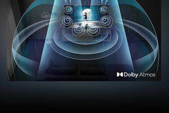 Multidimensionales Sounderlebnis, Erlebe Dolby-Atmos-Sound auf einem neuen Level mit Top-Channel-Lautsprechern.