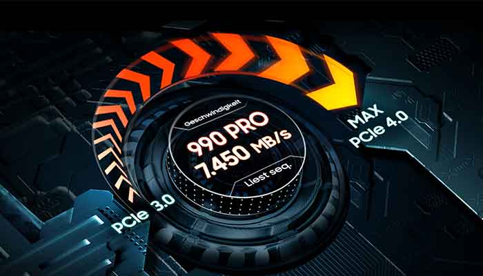 Symbolhafte Darstellung der Geschwindigkeitssteigerung von PCIe 4.0 im Vergleich zu PCIe 3.0.