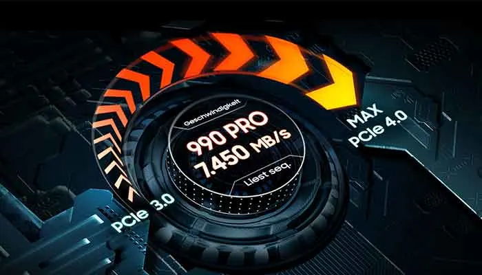 Symbolhafte Darstellung der Geschwindigkeitssteigerung von PCIe 4.0 im Vergleich zu PCIe 3.0.