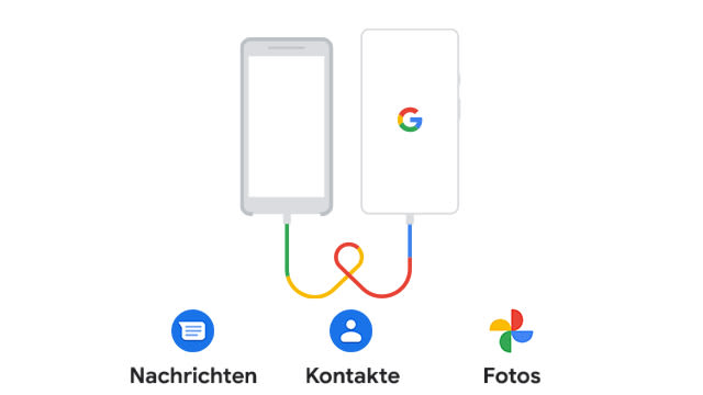 Der Jederzeit-Smartphone-Wechsel