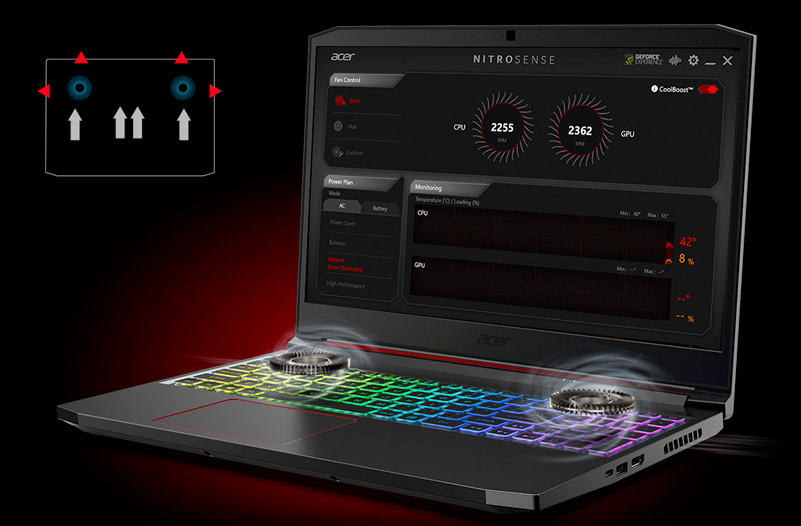 Un portatile Acer NitroSense con tastiera retroilluminata. Sullo schermo dati CPU e GPU. A sinistra, schema di ventilazione.
