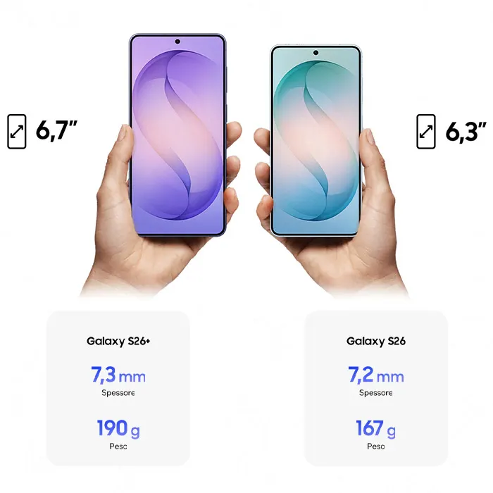 differenza dimensioni tra samsung galaxy s26 e s26 plus