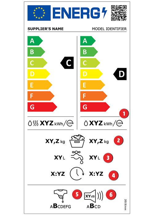 Etichetta energetica con frecce colorate da verde ad arancione e icone di consumo energetico. Dettagli del fornitore e modello.