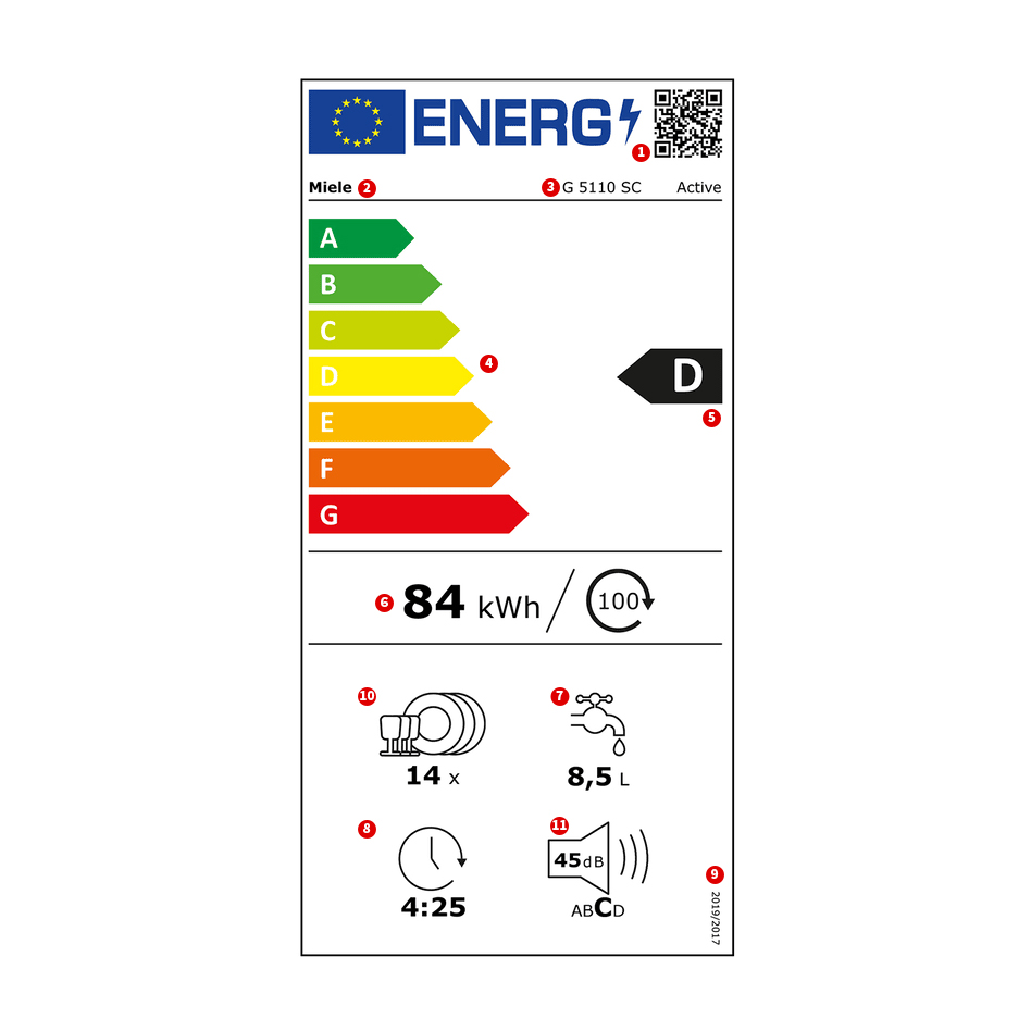 Etichetta energetica: classe D, consumo 84 kWh/100 cicli, 14 coperti, consumo acqua 8,5 L, durata ciclo 4:25, emissioni sonore 45dB.