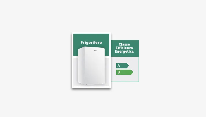 Frigorifero bianco su sfondo verde con tabella: Classe efficienza energetica B e controllo temperatura positivo.