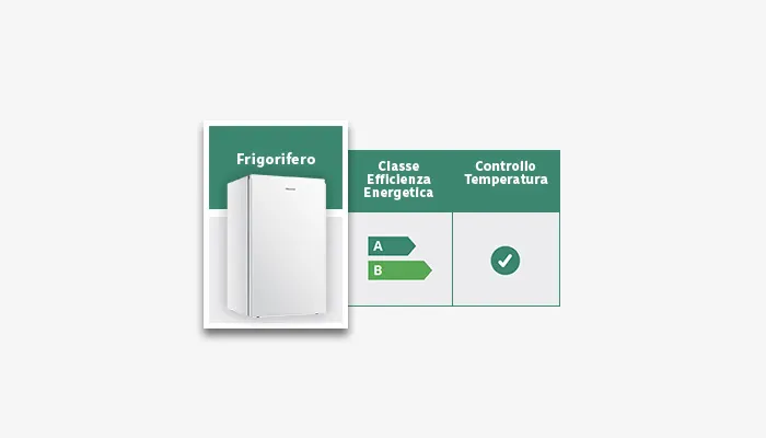frigorifero / Better Way - Sostenibilità