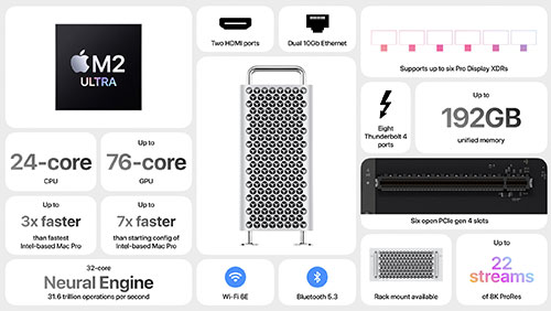 Mac Pro M2 Ultra con specifiche: CPU 24-core, GPU 76-core, 192GB di memoria. Porte: HDMI, Ethernet, Thunderbolt. Connettivit� Wi-Fi 6E e Bluetooth 5.3.