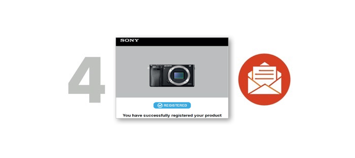 C'� un numero "4", una schermata di registrazione di una fotocamera Sony e un'icona di email su sfondo bianco.