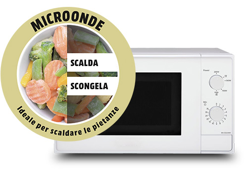 Microonde bianco con due manopole a destra. A sinistra, cerchio con verdure miste e scritte "scalda, scongela".