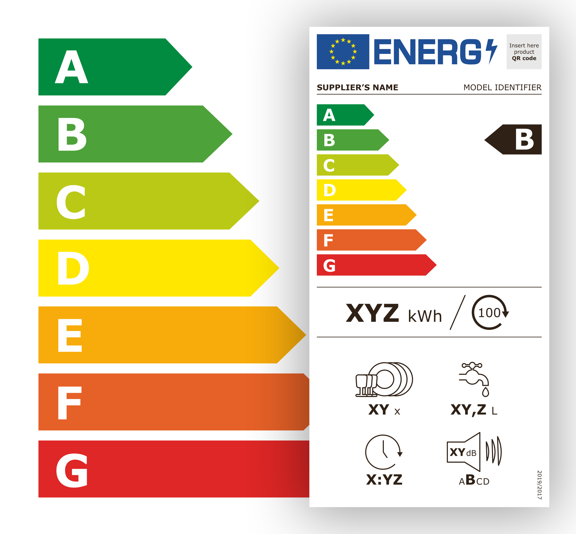 Nuova Etichetta Energetica Da MediaWorld