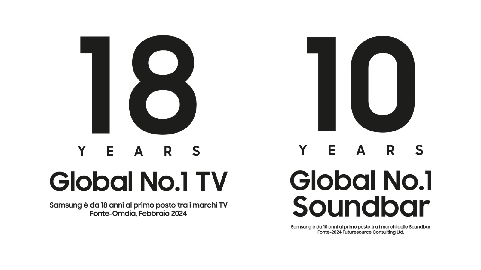 Due scritte affiancate che celebrano i 18 anni di Samsung come marca TV numero 1 e 10 anni come marca soundbar numero 1.