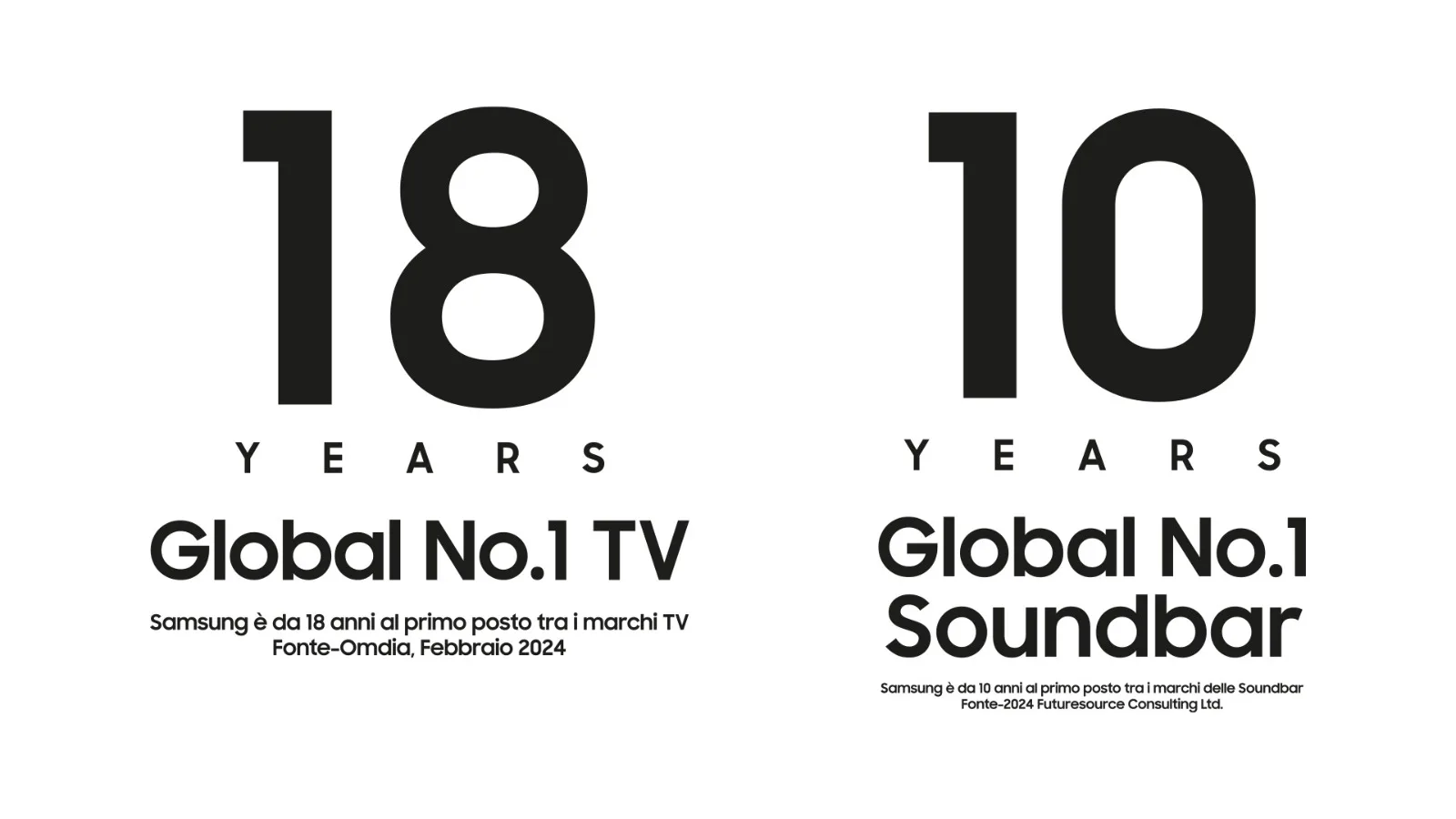 Due scritte affiancate che celebrano i 18 anni di Samsung come marca TV numero 1 e 10 anni come marca soundbar numero 1.