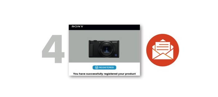 Schermata di conferma registrazione prodotto Sony con fotocamera, numero 4 e icona email rossa.