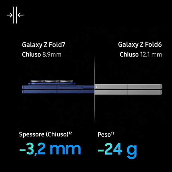 specifiche sulle dimensioni del galaxy fold7