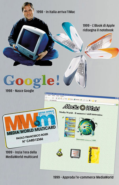 Pubblicit� vintage: uomo con iMac blu, Google, iBook, carta MediaWorld e sito web. Testo in italiano.