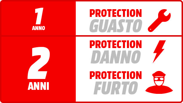 protection