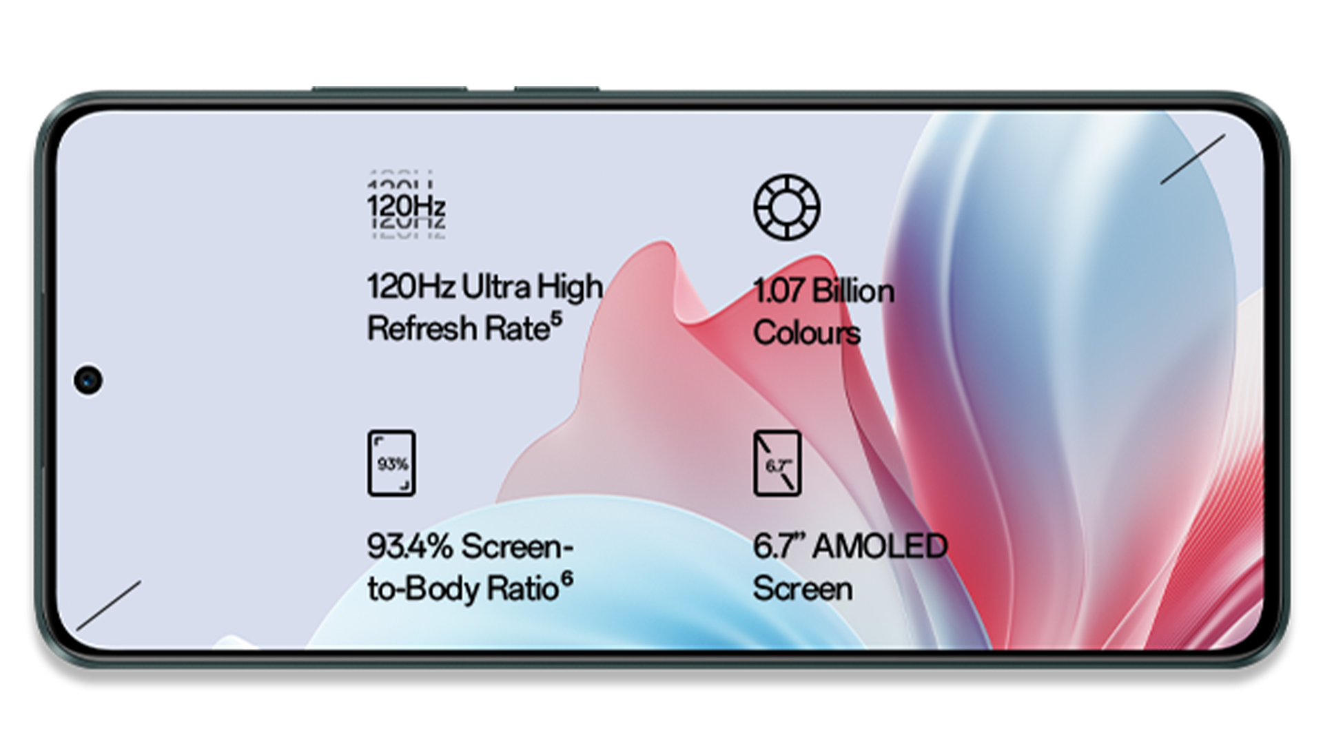 Smartphone con schermo che mostra specifiche tecniche: 120Hz, 1.07 miliardi di colori, rapporto schermo-corpo 93.4%, schermo AMOLED 6.7".