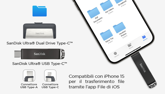 Un telefono mostra cartelle. Una chiavetta USB SanDisk � collegata. Altre chiavette USB e connettori sono a sinistra.