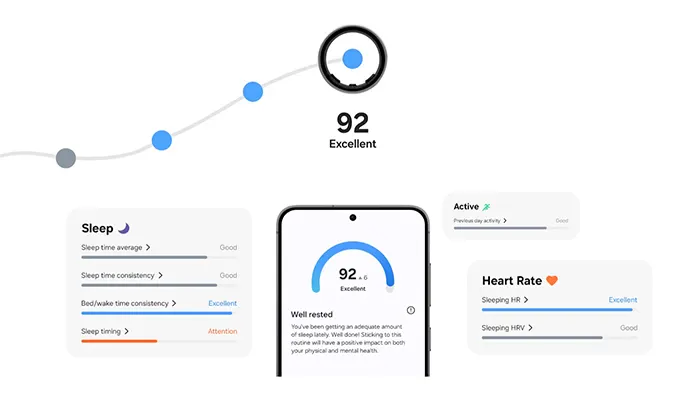 Grafici e dati mostrano monitoraggio del sonno e frequenza cardiaca su un'app per smartphone. Valutazione "Eccellente".