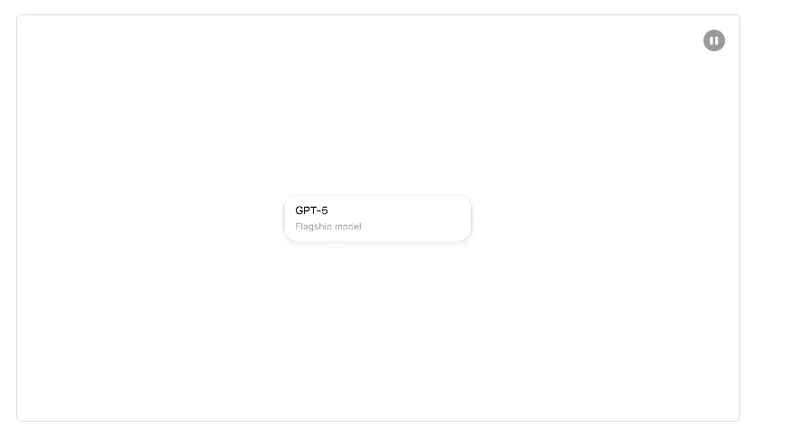 anteprima dashboard chatgpt5