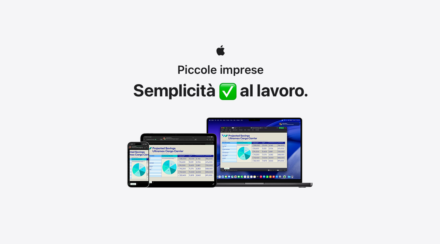 Immagine con dei MacBook e dei diagrammi all'interno