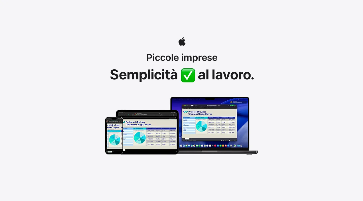 Immagine con dei MacBook e dei diagrammi all'interno