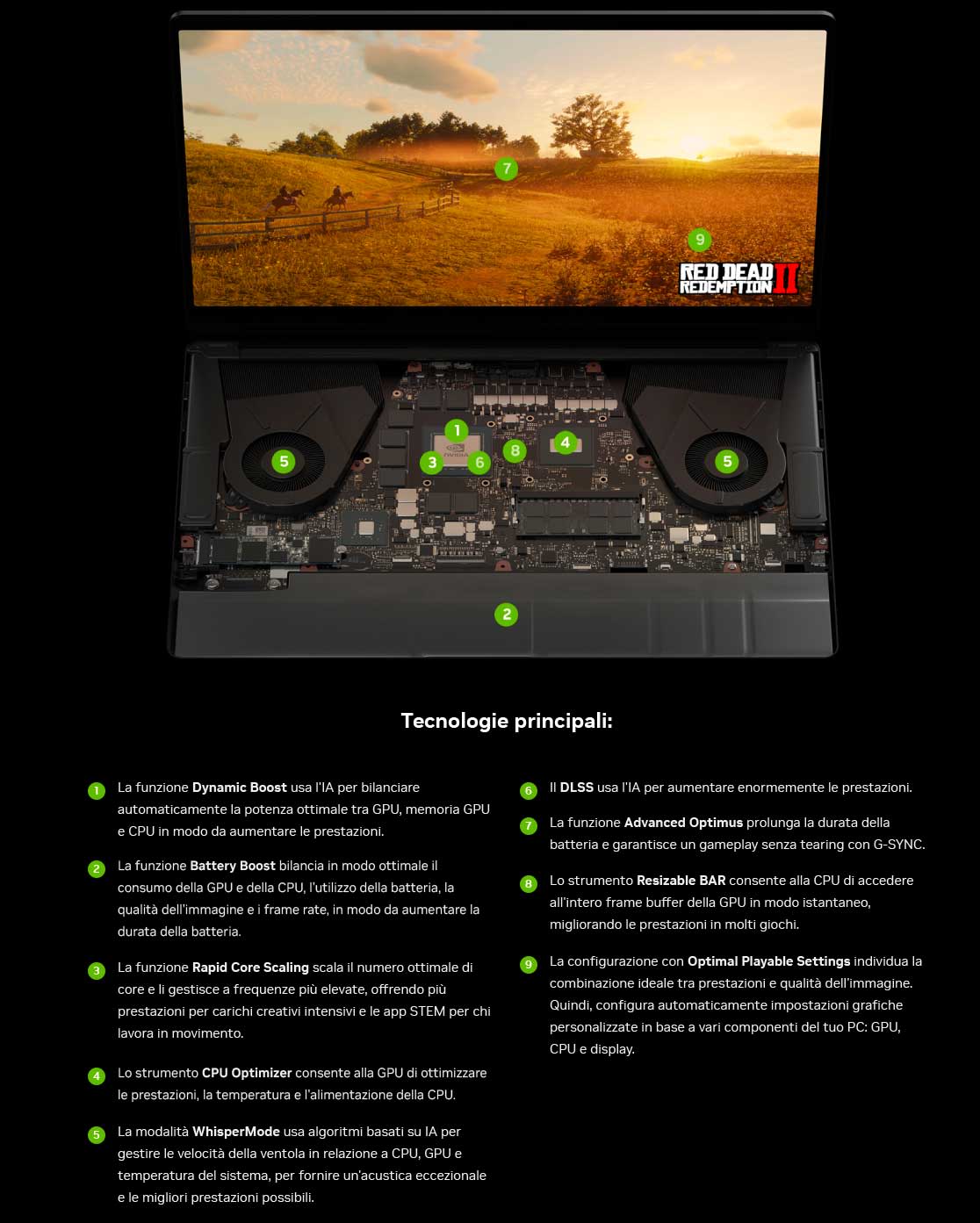 NVIDIA Laptop GeForce RTX Serie 40