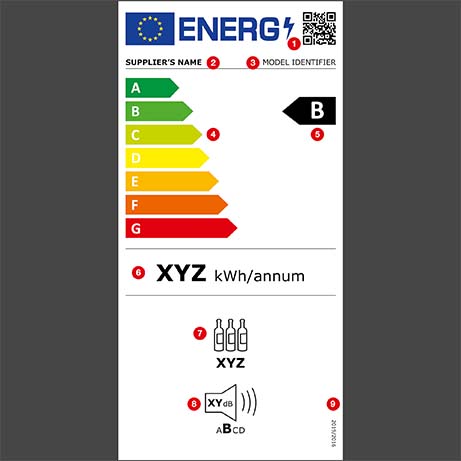 Etichetta energetica con classe B, frecce colorate da verde ad arancione, consumo energetico annuo e livello di rumore.
