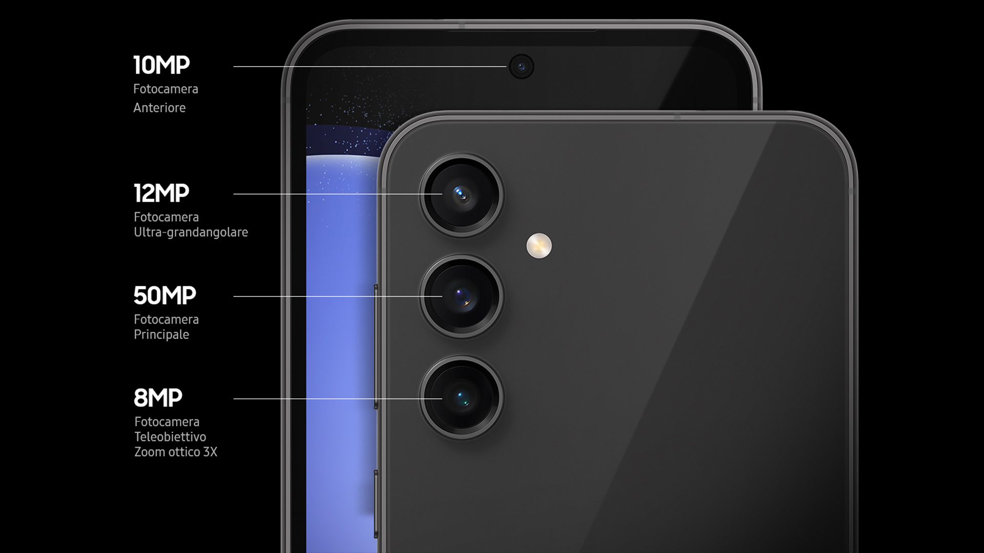 Primo piano di due smartphone neri con quattro fotocamere posteriori circolari e flash.