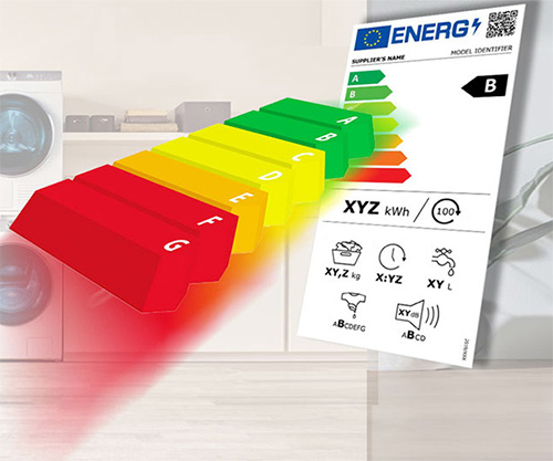 Etichetta energetica con barre colorate (rosso, giallo, verde) che indicano la classe energetica da G a B. In background, elettrodomestico.
