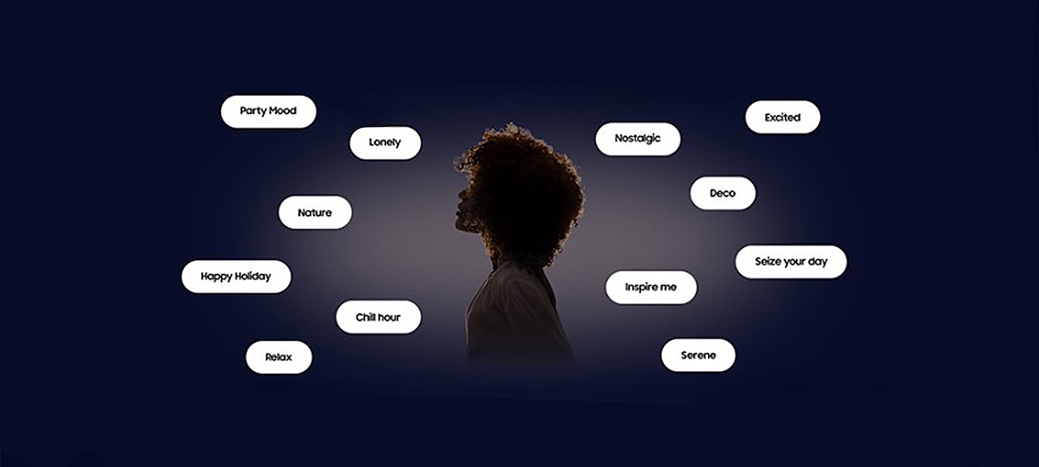 donna di profilo circondata da vari umori in scritta