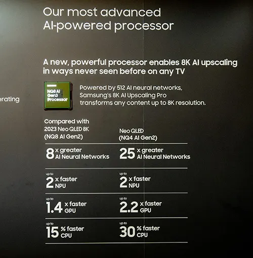 Testo su sfondo scuro che descrive il processore AI avanzato per TV Samsung 8K con miglioramenti in reti neurali e velocit�.