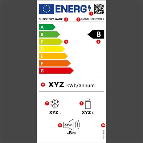 Etichetta energetica con classi da A a G, frecce colorate e indicatori di consumo. In alto il logo "Energy" e QR code.