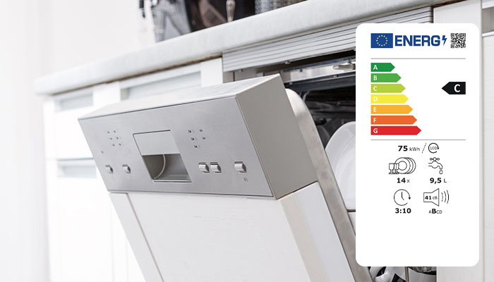 lavastoviglie con etichetta energetica