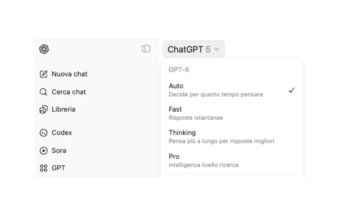 anteprima dashboard chatgpt5
