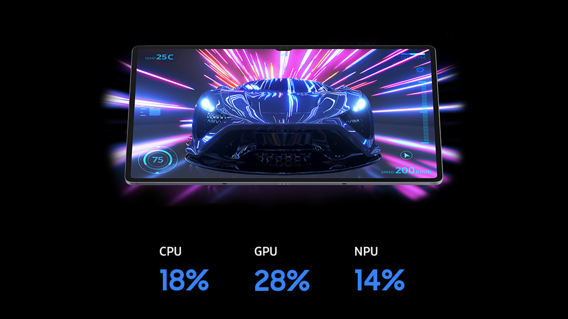 Schermo con auto blu in corsa, velocità a 200 km/h. Sotto, percentuali di CPU (18%), GPU (28%) e NPU (14%).