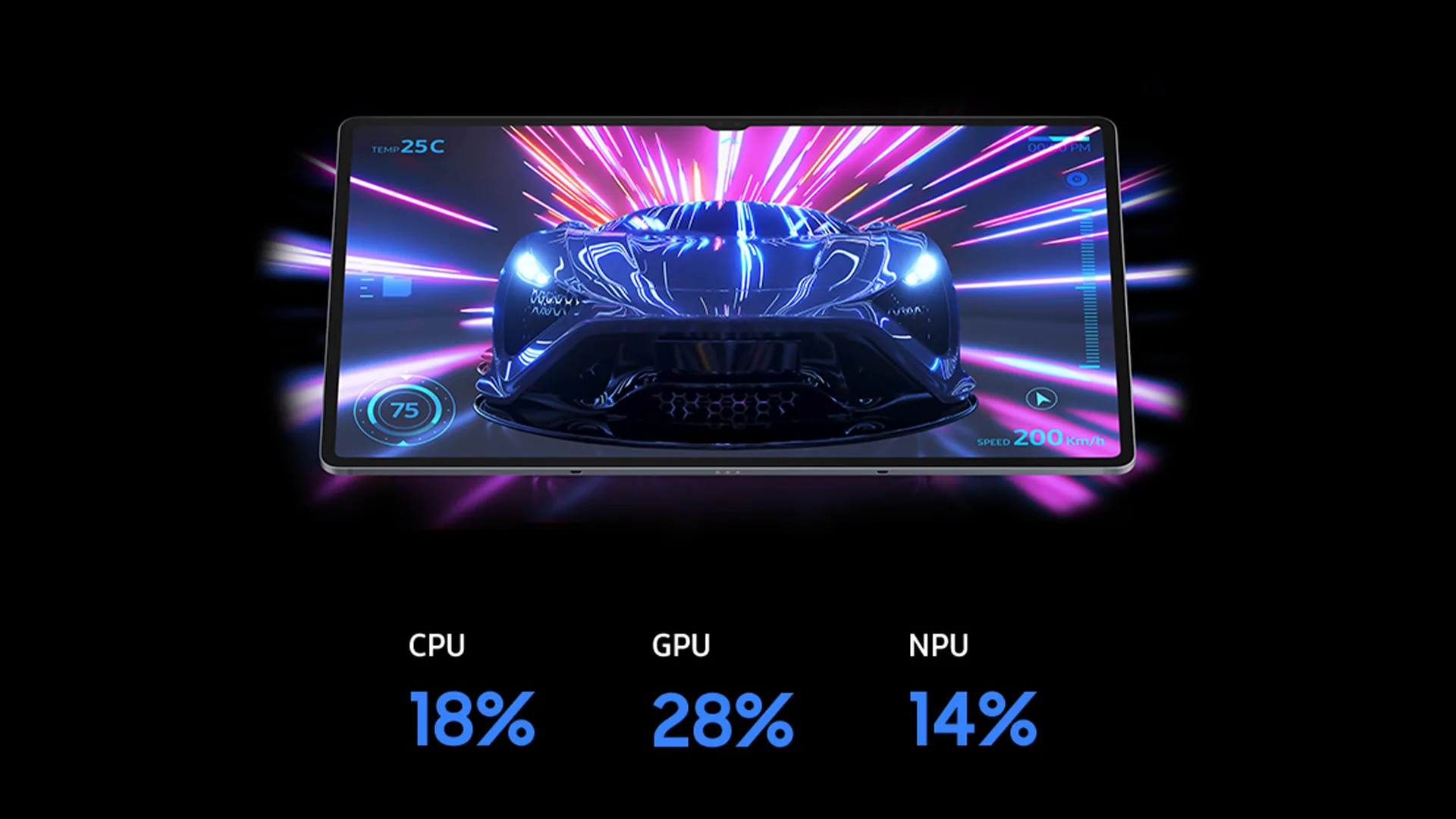 Schermo con auto blu in corsa, velocità a 200 km/h. Sotto, percentuali di CPU (18%), GPU (28%) e NPU (14%).
